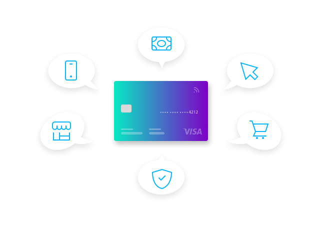 Global payment solutions