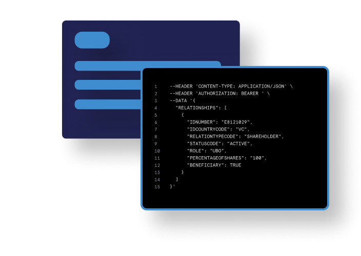 Zexnus Bank Middleware and Technology